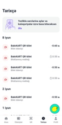 Salam manim balasimdan pula artiq