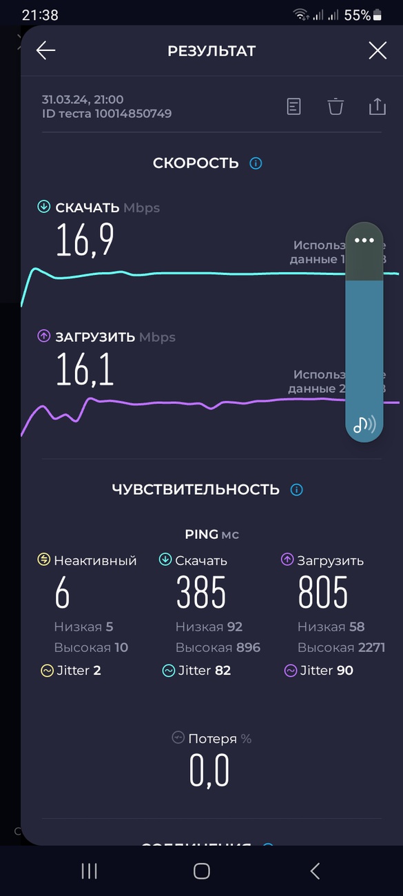 Citynet şikayət