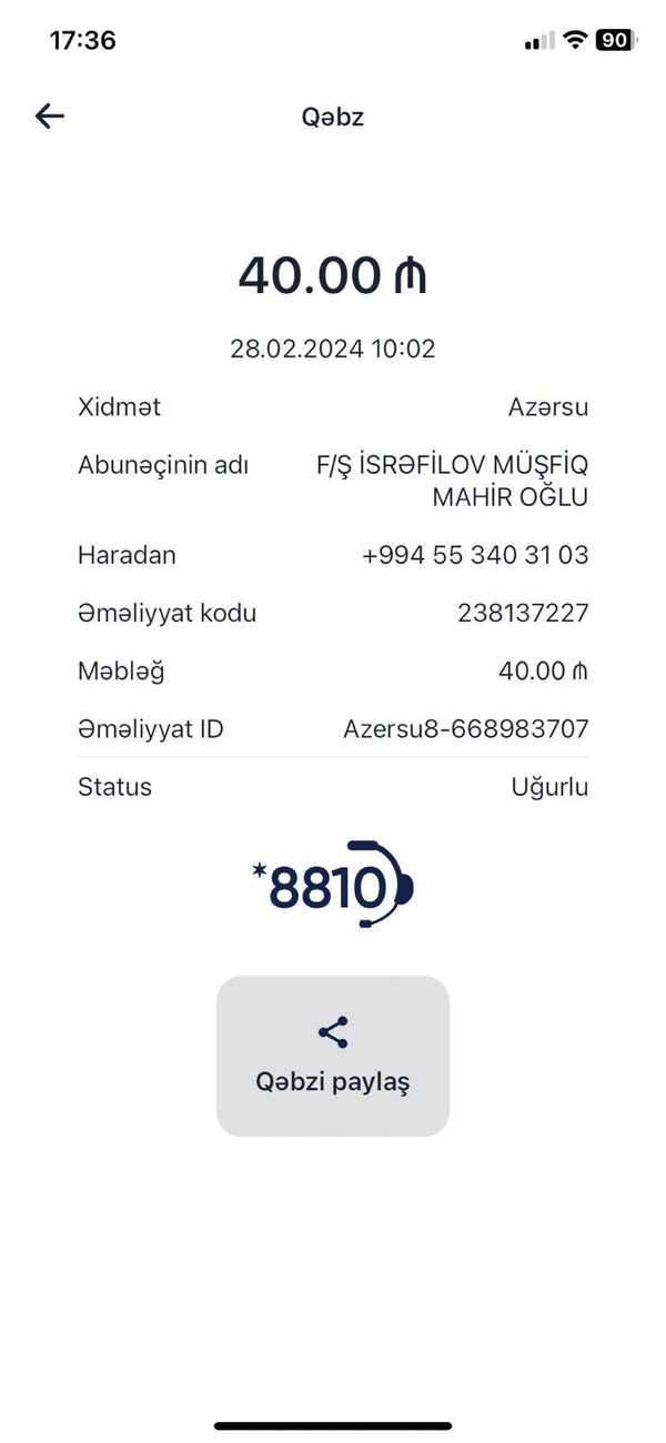 salam, ayin 28.02.2024 tarixinde suya