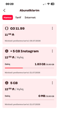 Daim onlinea qoşulmuşam go 11.99dan