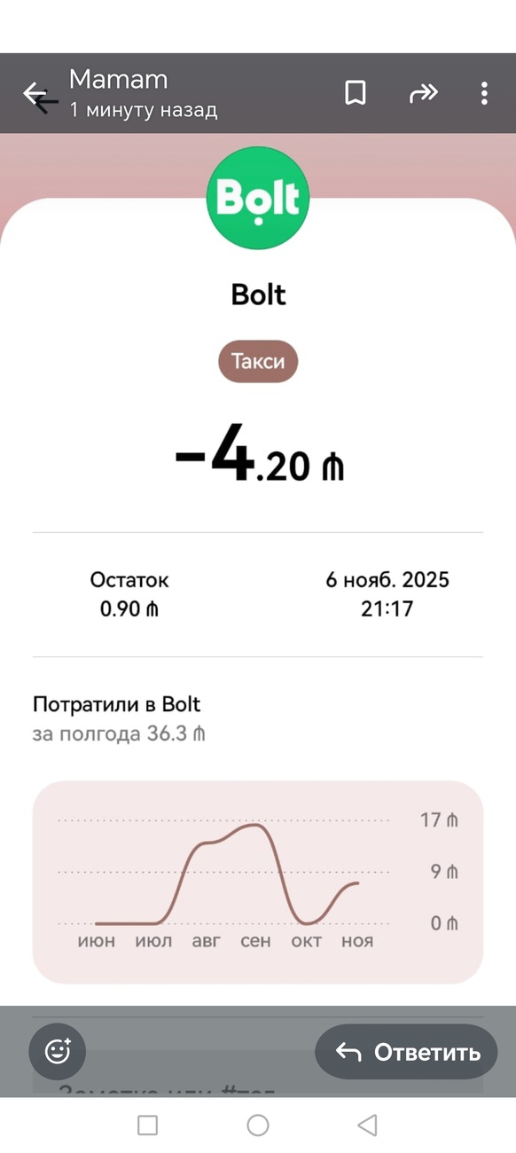 Bolt taksi xidməti mənim kartı