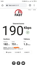 Dünyanın ən zəyif interneti təmin edən provader