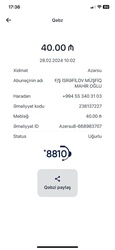 salam, ayin 28.02.2024 tarixinde suya