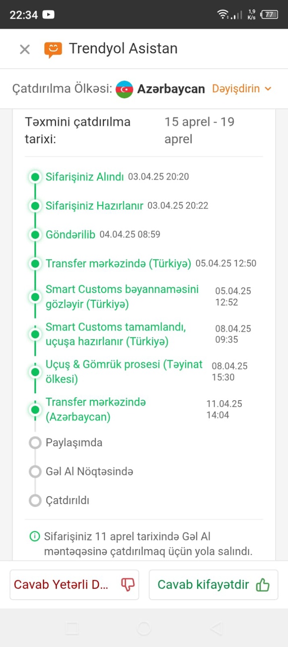 Trendyoldan sifariş etdiyim məhsullar ayın