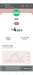 Bolt taksi xidməti mənim kartı