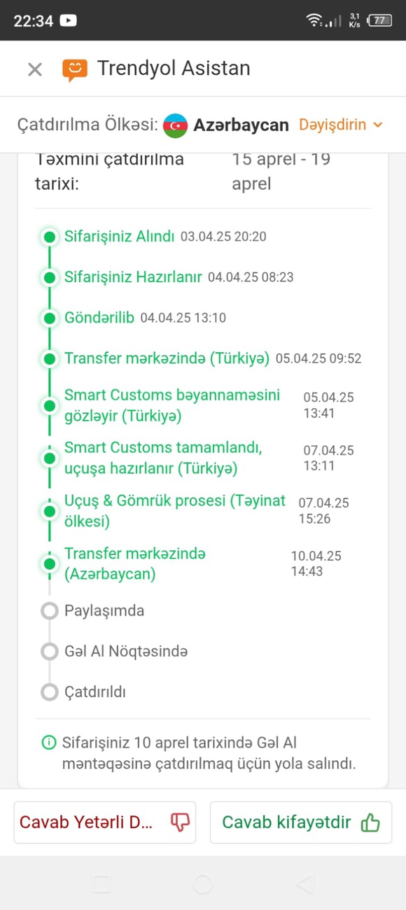 Trendyoldan sifariş etdiyim məhsullar ayın